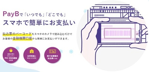 支払い元のクレカの還元はあるかも