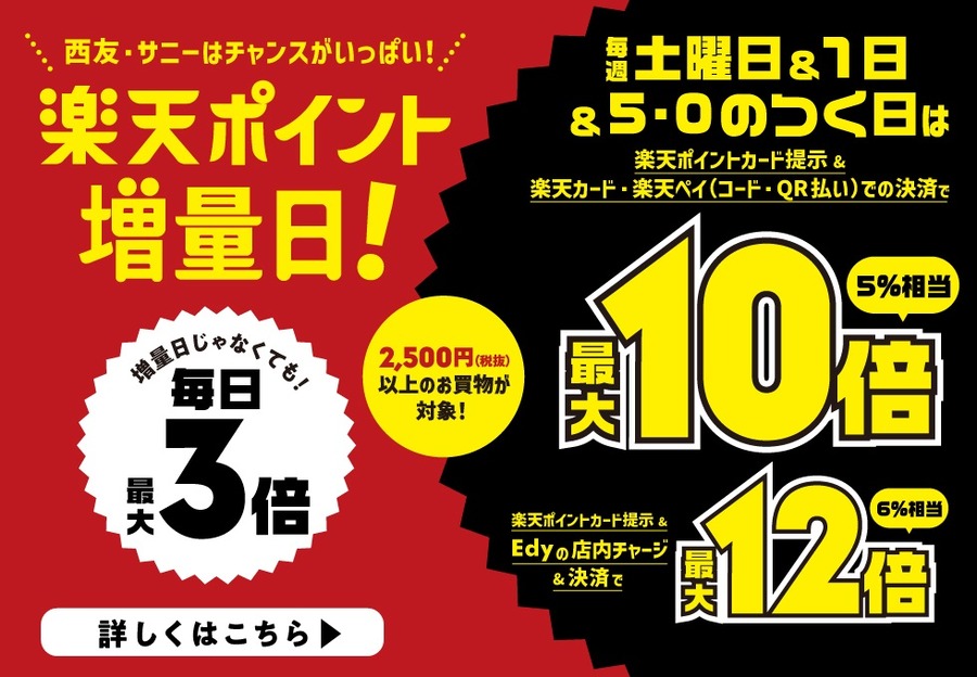 西友でチャージした楽天Edyを使う