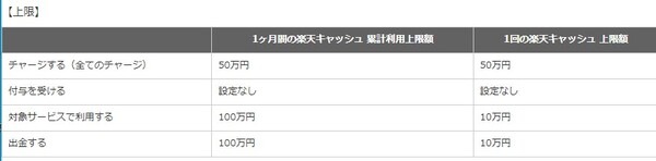 アプリケーション 低い精度で自動的に生成された説明
