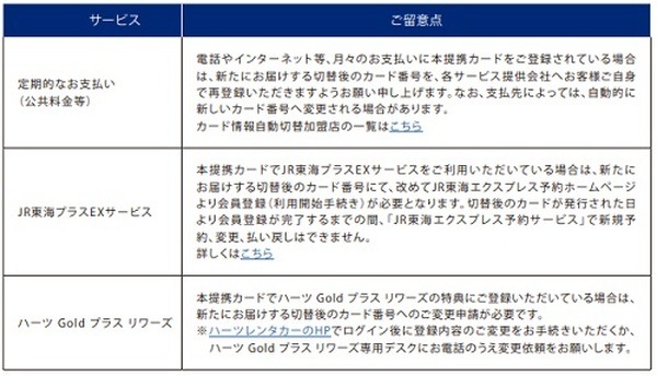 みずほ銀行ロゴの表示のないカードが切替発行されるが
