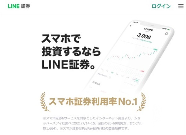 「キャンペーンでもらったLINEポイント」を使ったポイ活