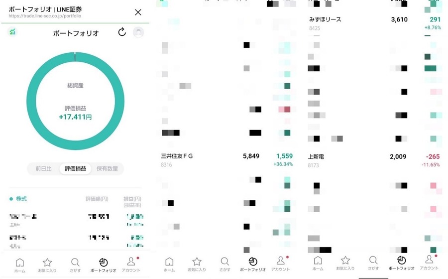 筆者の運用益をチラ見せ