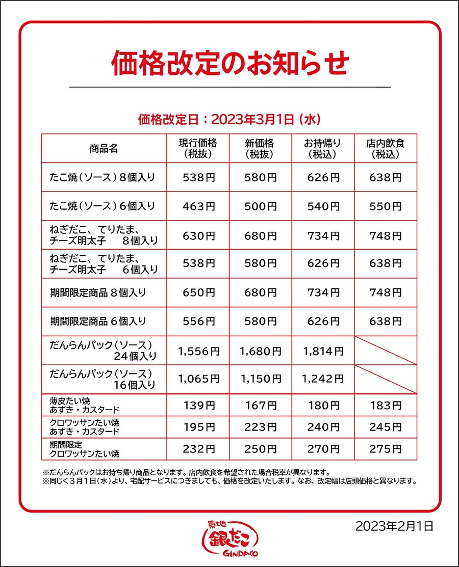 たこ焼・たい焼を値上げへ