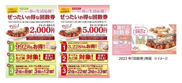 「銀だこ×PayPay」で2倍お得な「GOTOチケット」販売