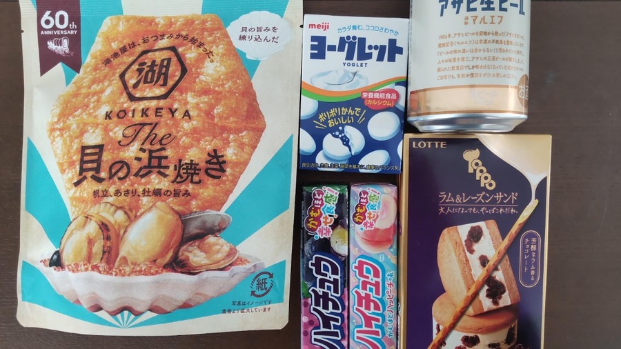 筆者の2月の実績