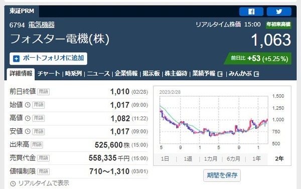 フォスター電機株式会社