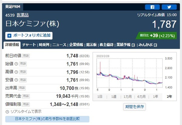 日本ケミファ株式会社