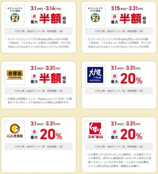 大手チェーンで最大半額還元