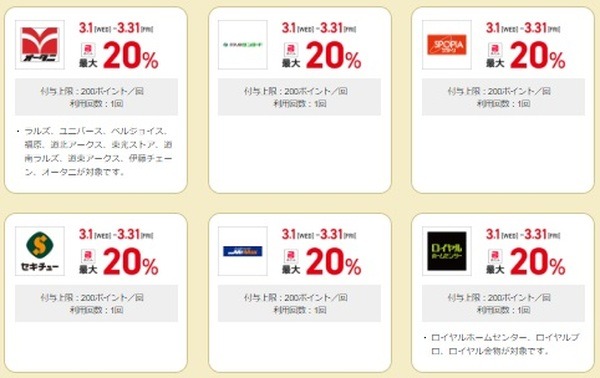街のお店で最大20%還元
