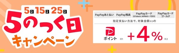 5のつく日