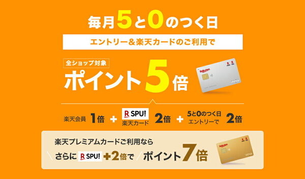 毎月5と0のつく日