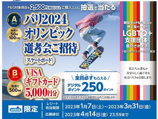 全員必ずもらえるデジタルポイント250ポイント
