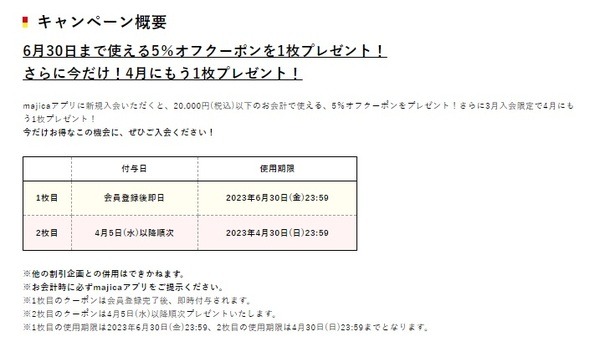 キャンペーン概要
