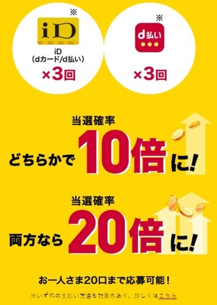 当選確率をアップさせる方法もあり