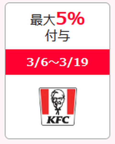 ケンタッキーフライドチキン 最大5％付与