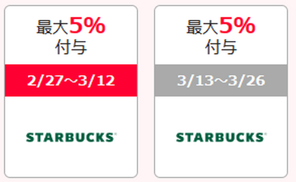スターバックス 最大5％付与