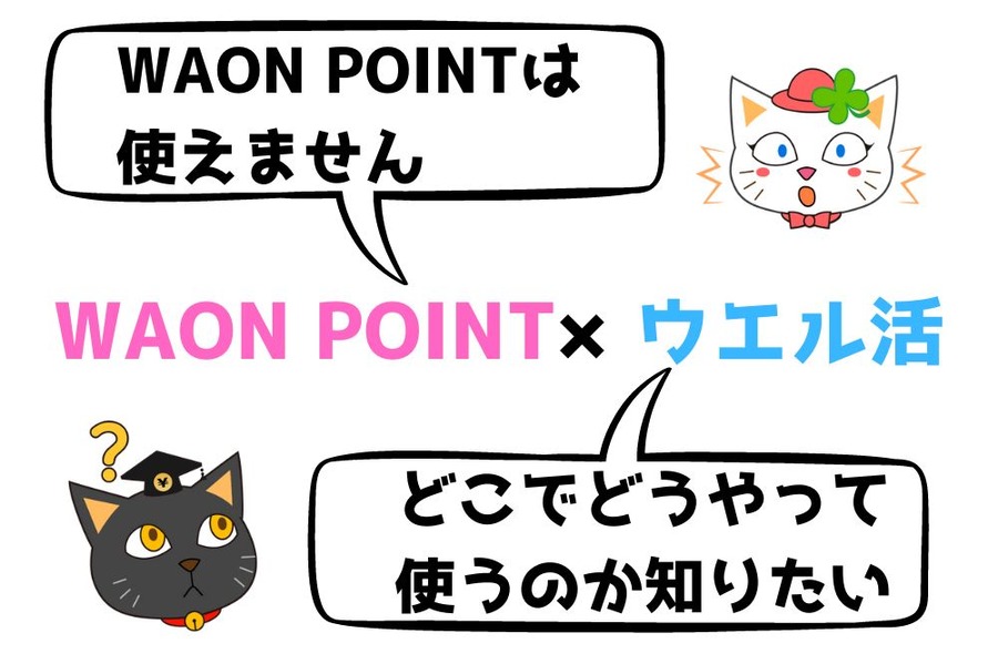 WAON POINT×ウエル活