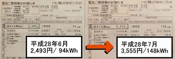 電気ご使用量のお知らせ