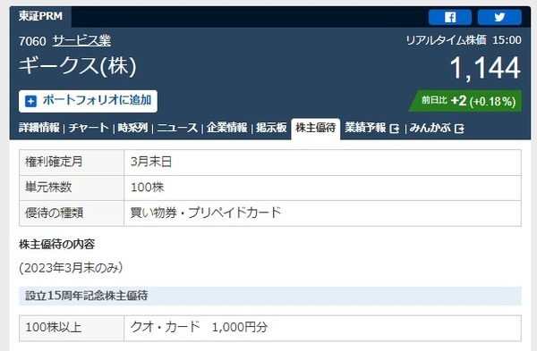 【株主優待】今から買える「記念優待」銘柄5選　ライザップ株でchocoZAP体験記