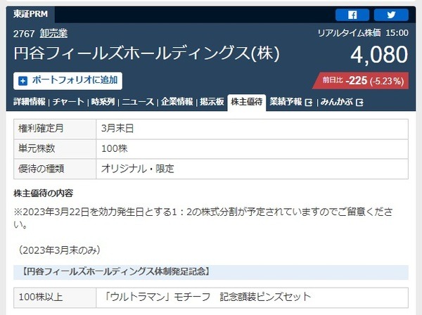 円谷フィールズホールディングス株式会社