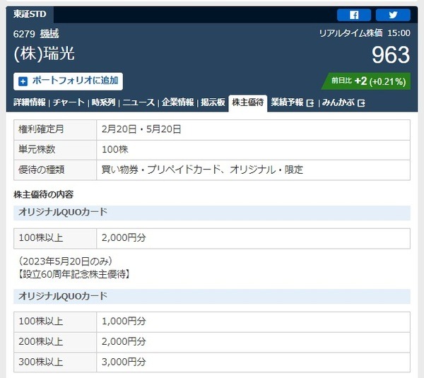 【株主優待】今から買える「記念優待」銘柄5選　ライザップ株でchocoZAP体験記