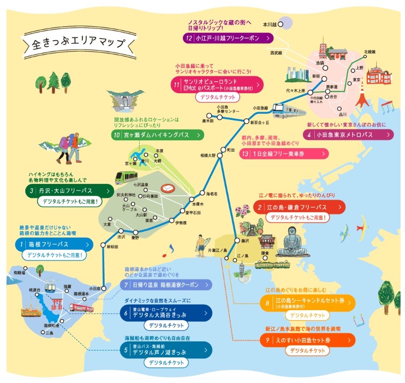 小田急電鉄