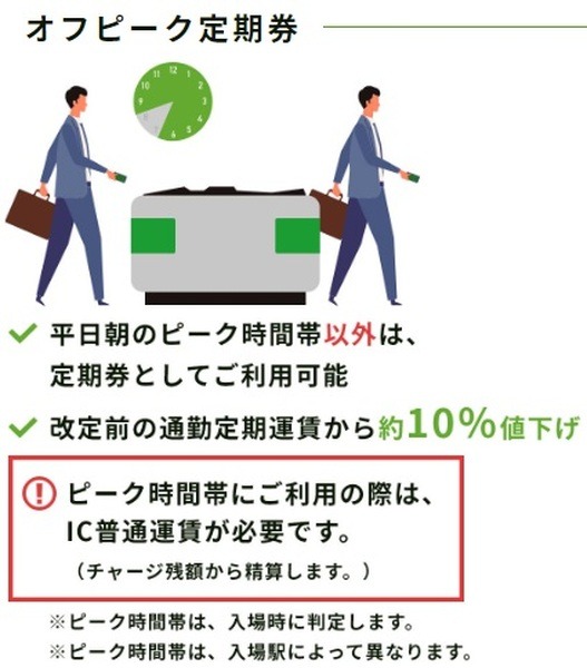 「オフピーク定期券」とは