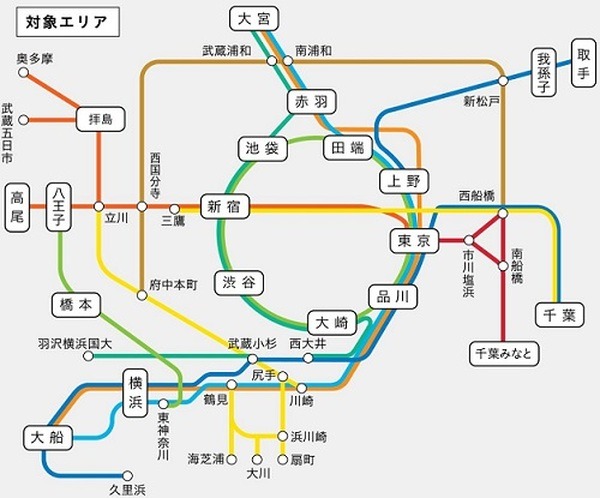 平日朝の混雑解消を目的にJR東日本が提供するお得な定期券