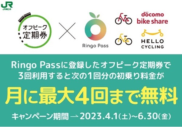シェアサイクル3回利用で次の1回無料