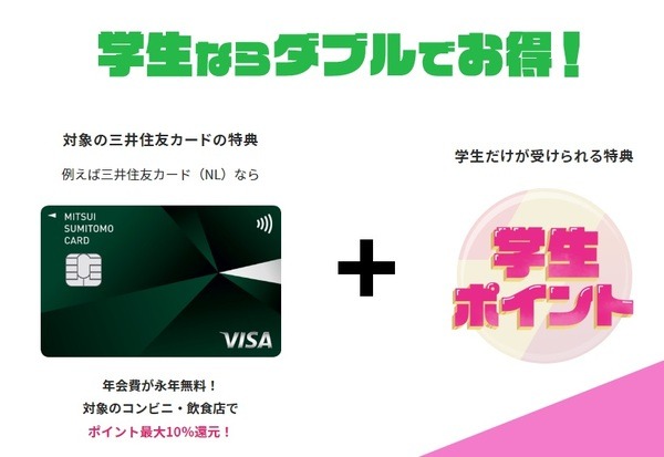 学生なら 三井住友カード×LINE Payで3％還元
