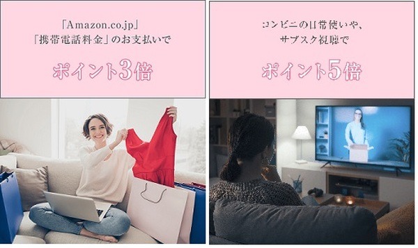 JRキューポをさらに貯める方法