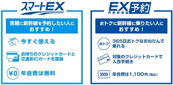 リニューアル後も、グレードの違いに変更はありません