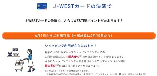 ショッピング利用で最大8%還元