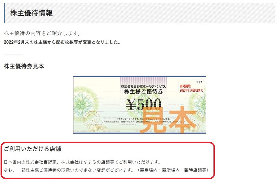 株主優待券