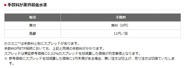 「かぶミニ」の手数料