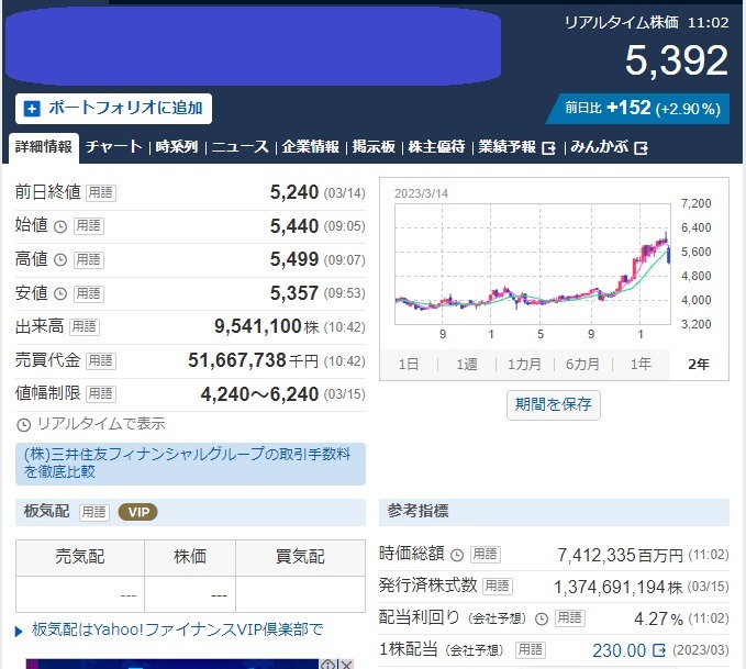 購入をシミュレーション