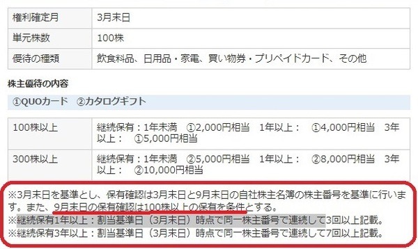 一株保有で株主番号が変わらなければ「同一株主番号」になりえます