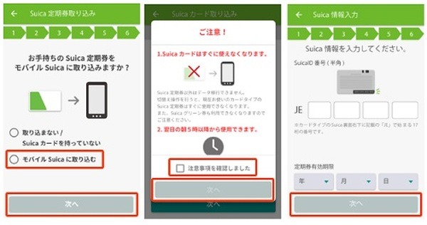 定期券購入の流れを解説