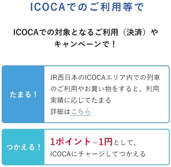 ポイントが「WESTERポイント」に