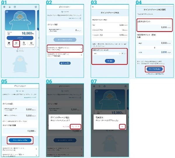WESTERポイント（基本）をチャージする場合