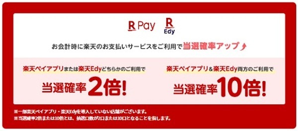 楽天Edy・楽天ペイでの支払いで当選確率最大10倍