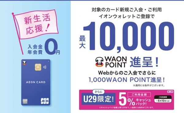 1万P進呈キャンペーン