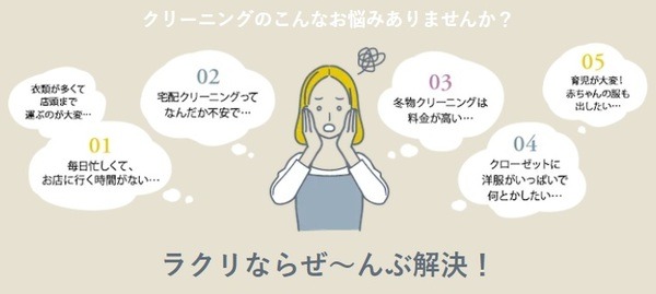 ラクリで解決