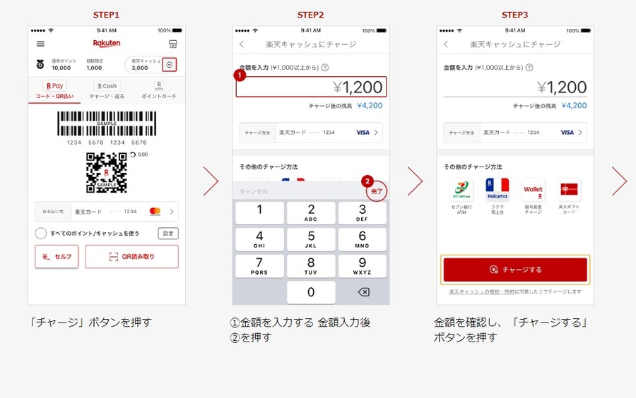 電子マネーチャージ