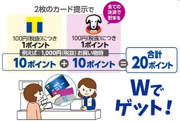 TポイントとWAON POINTがダブルで貯まる