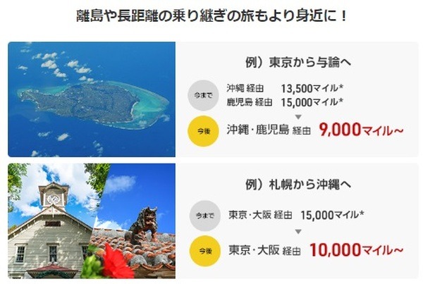乗り継ぎを伴う特典航空券がお得に