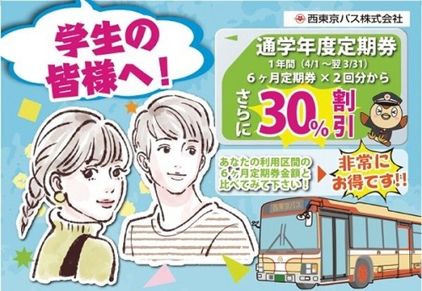 6か月定期券を2回分購入で約58%引き