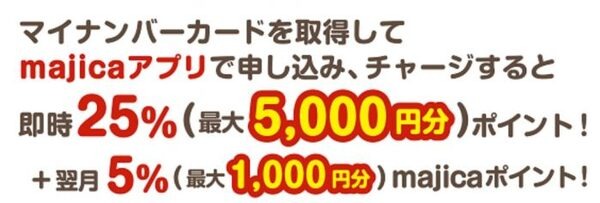 majicaの上乗せキャンペーン