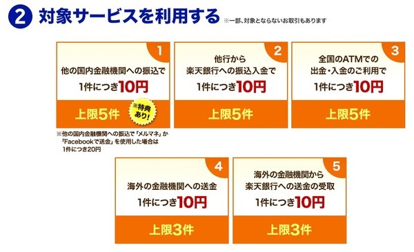 ハッピープログラムを使う