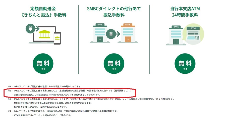 定額自動送金